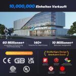 MERACH R15B1 Rudergerät mit 40 kg Magnetwiderstand und 16 Widerstandsstufen – Bild 9