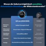 MERACH Magnet-Rudergerät mit 16 Stufen, Bluetooth, Doppelschienen und vertikaler Lagerung, bis 158 kg – Bild 4