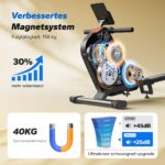 MERACH R15B2 Rudergerät mit 40 kg Magnetwiderstand und 16 Widerstandsstufen – Bild 3